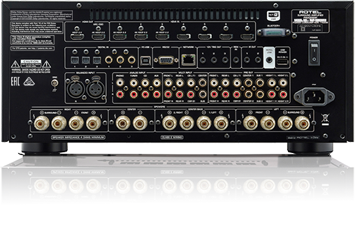 Rotel RAP-1580MKII Surround Amplified Processor In Black - RAP1580MK2B